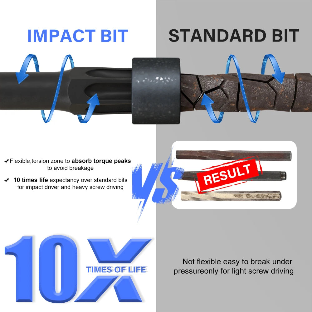 10pcs 50/100mm Hex Screwdriver Bit Set Hexagon Head 1/4‘’ Shank Magnetic Electric Drill Screw Driver Bit Hand Repair Tools