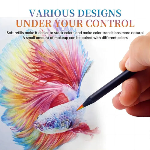 12Pcs Rainbow Colour Pencils for Kids, Concentric Gradient Crayons, Art Painting, Drawing Stationery 3mm 7 Colors